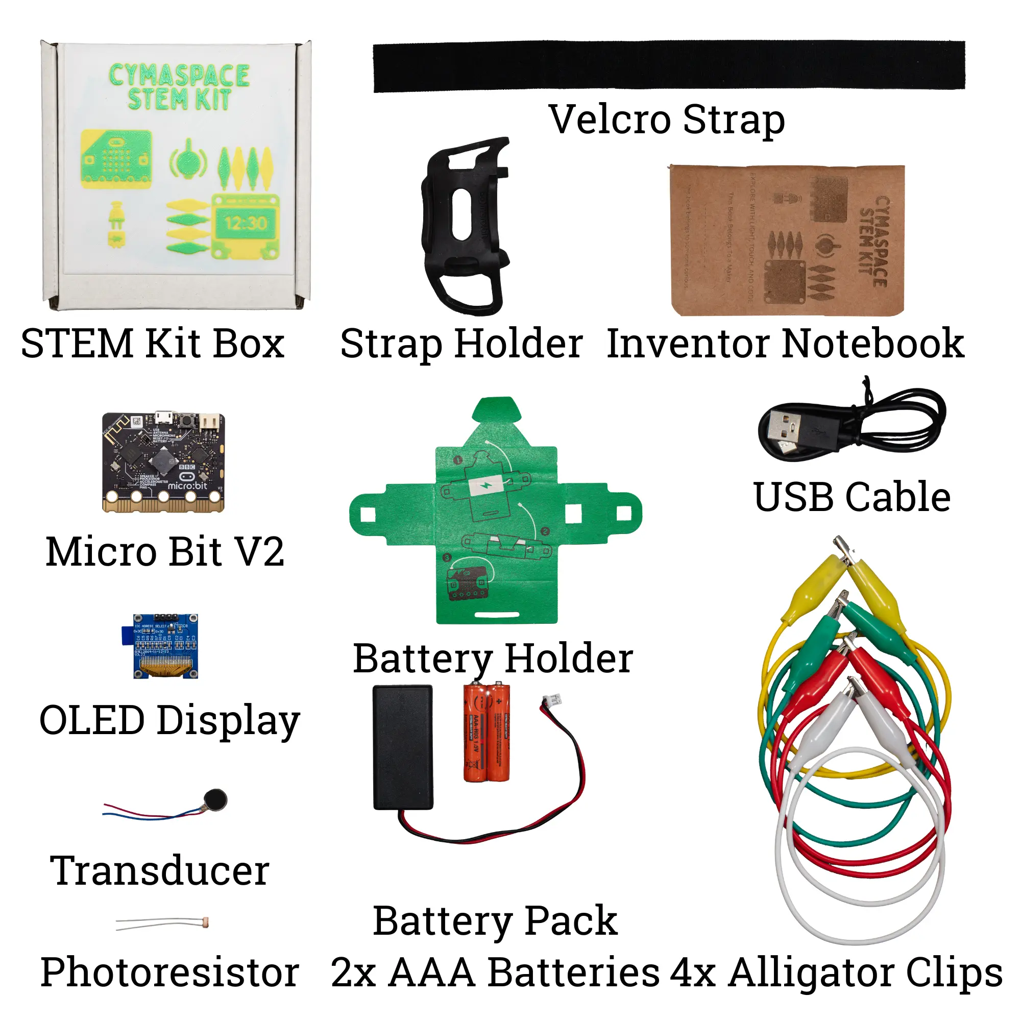 STEMkit