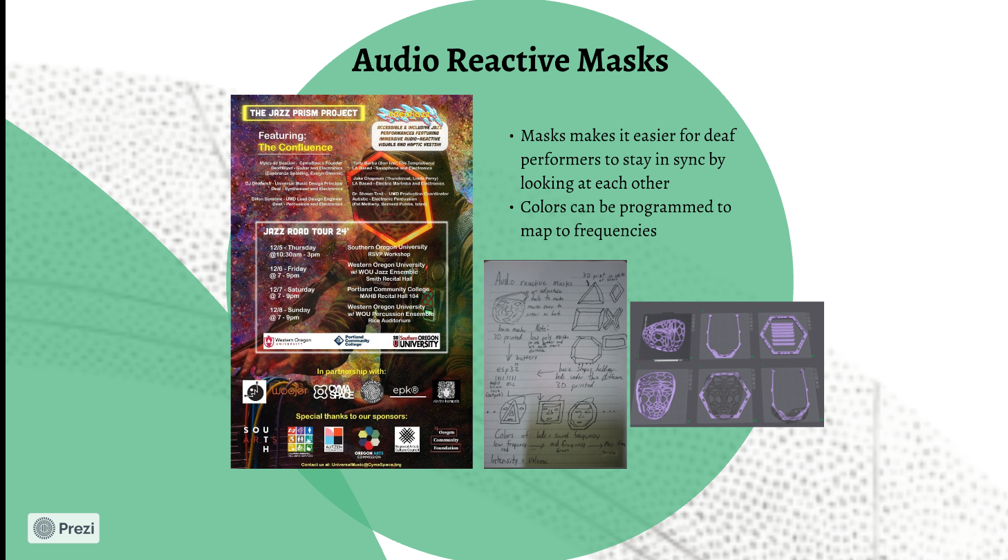 Audio reactive masks